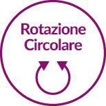 Rotazione circolare spazzola elettrica